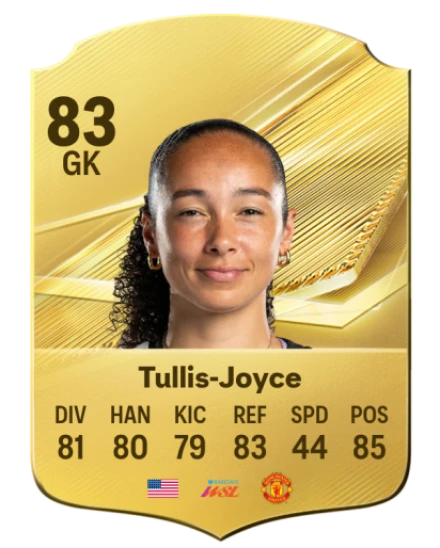Tullis-Joyce 83 Common GK FC 26 card