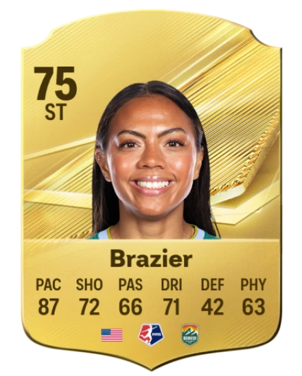Brazier 75 Common ST FC 26 card