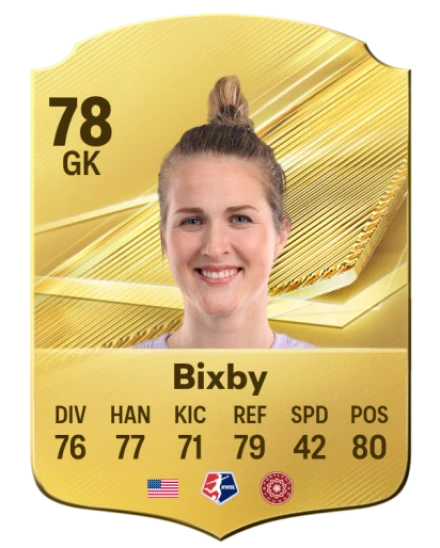 Bixby 78 Common GK FC 26 card
