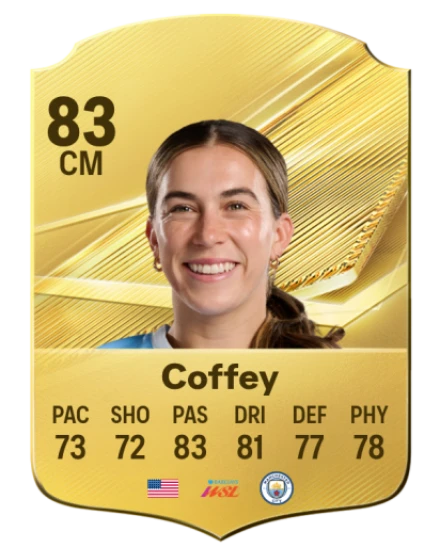 Coffey 83 Common CM FC 26 card