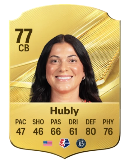 Hubly 77 Common CB FC 26 card