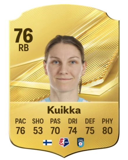 Kuikka 76 Common RB FC 26 card