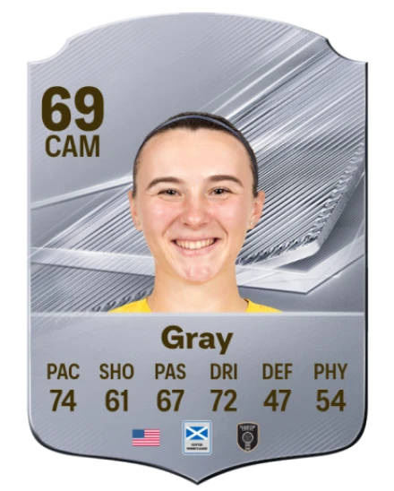 Gray 69 Common CAM FC 26 card