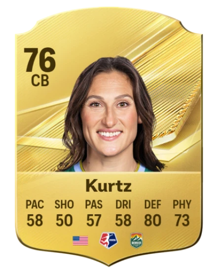 Kurtz 76 Common CB FC 26 card