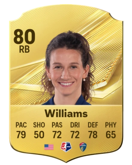 Williams 80 Common RB FC 26 card