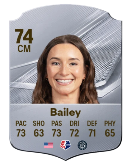 Bailey 74 Common CM FC 26 card