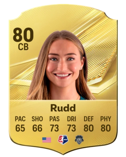 Rudd 80 Common CB FC 26 card