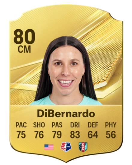 DiBernardo 80 Common CM FC 26 card