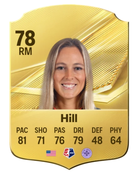 Hill 78 Common RM FC 26 card