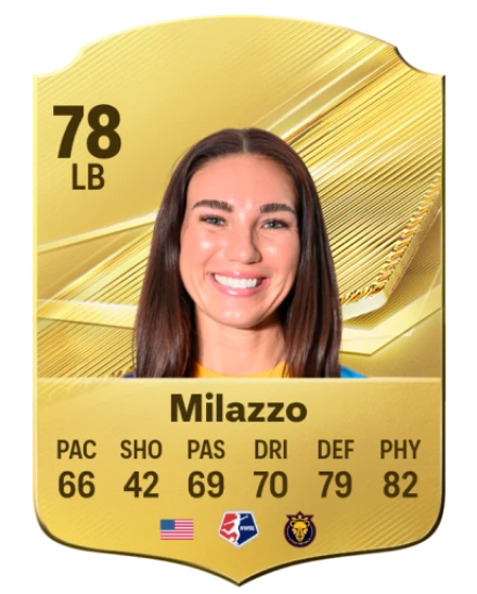 Milazzo 78 Common LB FC 26 card