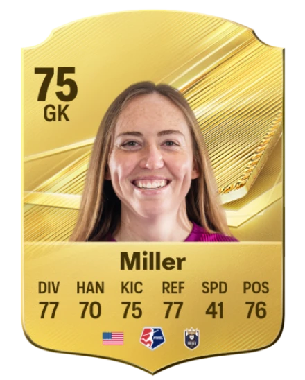 Miller 75 Common GK FC 26 card