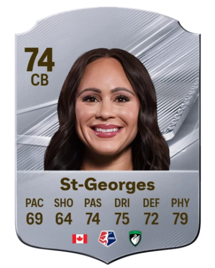 St-Georges 74 Common CB FC 26 card