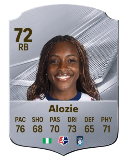 Alozie 72 Silver RB FC 27 card