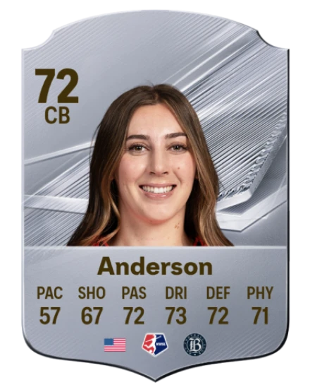 Anderson 72 Silver CB FC 27 card