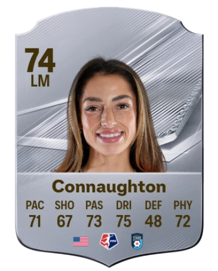 Connaughton 74 Silver LM FC 27 card
