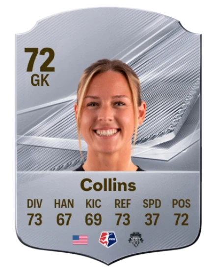 Collins 72 Silver GK FC 27 card