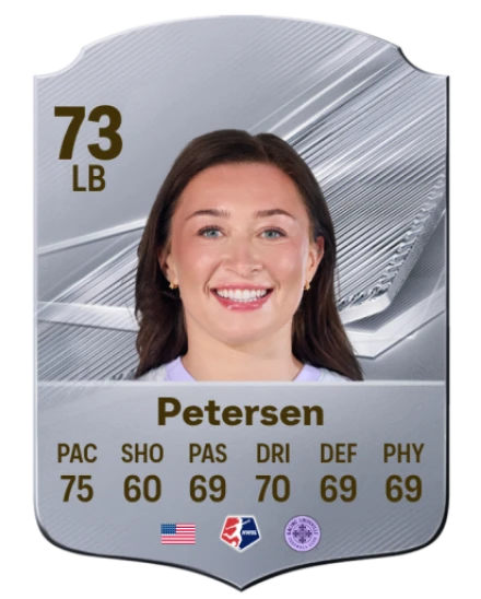 Petersen 73 Common LB FC 26 card