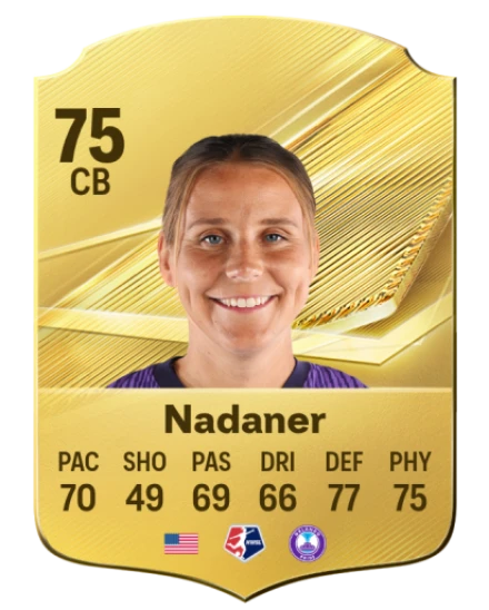 Nadaner 75 Common CB FC 26 card