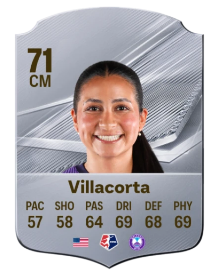 Villacorta 71 Common CM FC 26 card