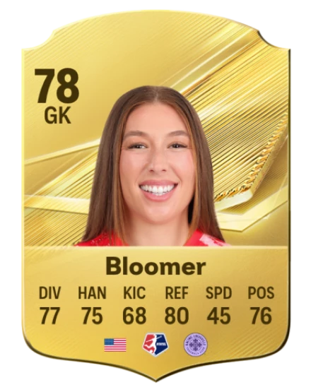 Bloomer 78 Common GK FC 26 card