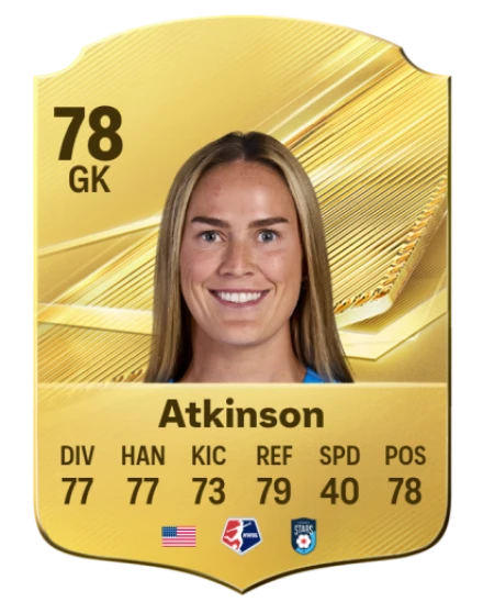 Atkinson 78 Common GK FC 26 card