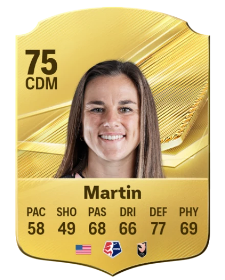 Martin 75 Common CDM FC 26 card