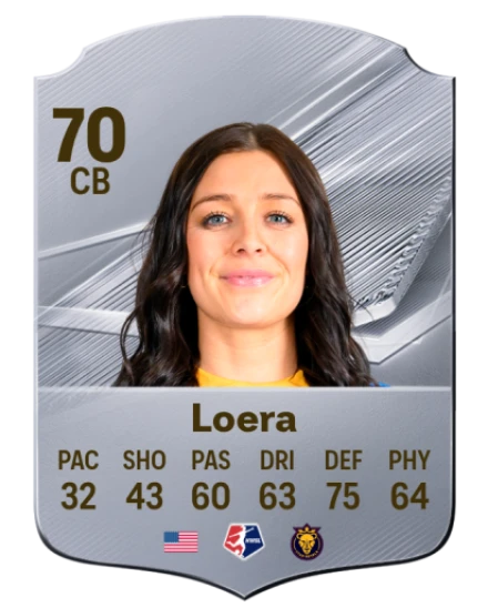 Loera 70 Silver CB FC 27 card
