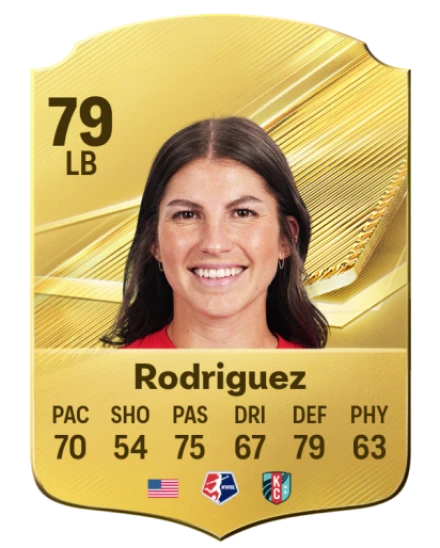 Rodriguez 79 Common LB FC 26 card