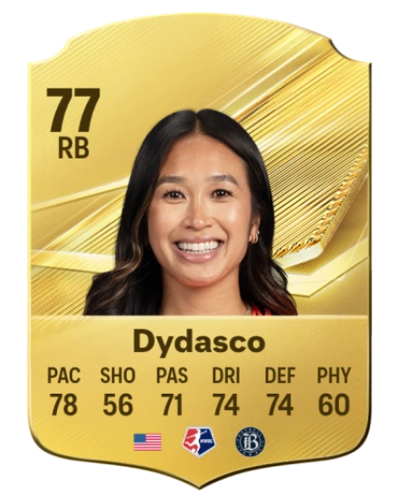Dydasco 77 Common RB FC 26 card