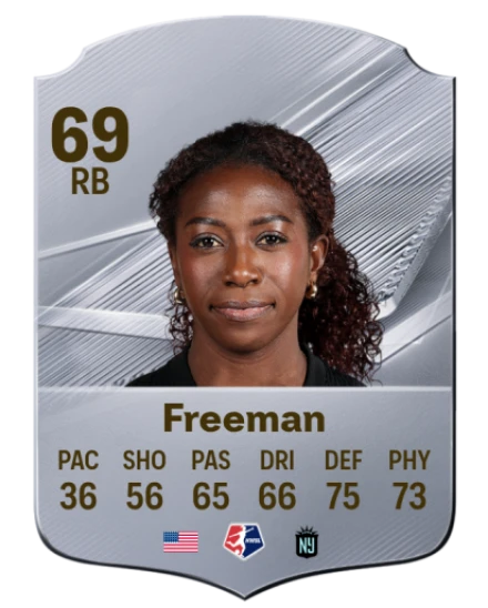 Freeman 69 Silver RB FC 27 card