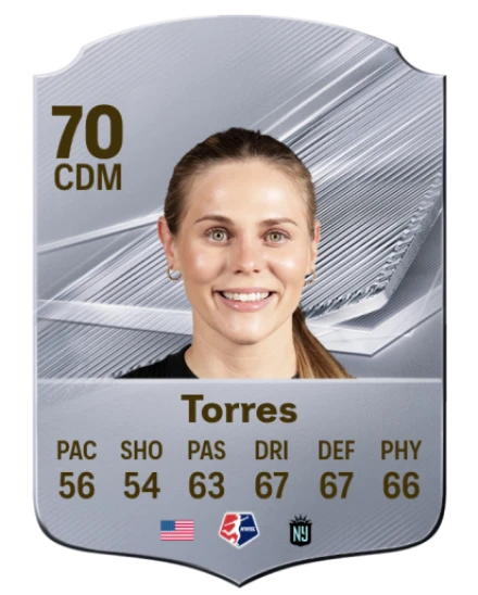 Torres 70 Silver CDM FC 27 card