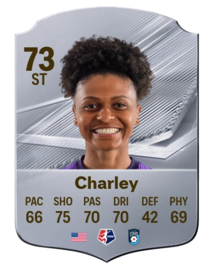 Charley 73 Silver ST FC 27 card