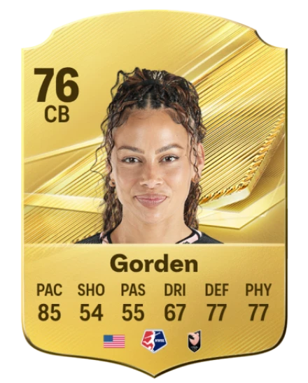 Gorden 76 Common CB FC 26 card