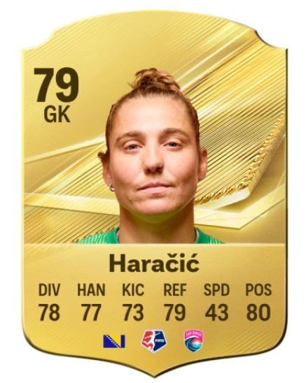 Haračić 79 Common GK FC 26 card