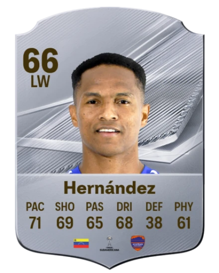 Hernández 66 Common LW FC 26 card