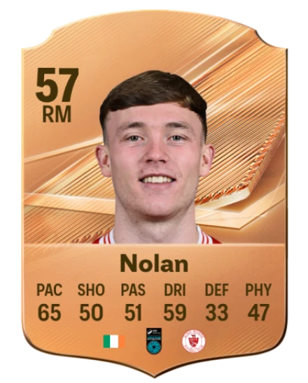Nolan 57 Bronze RM FC 27 card