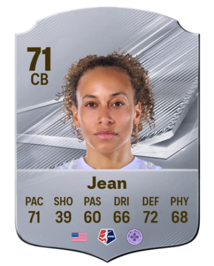 Jean 71 Common CB FC 26 card