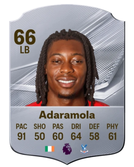 Adaramola 66 Silver LB FC 27 card