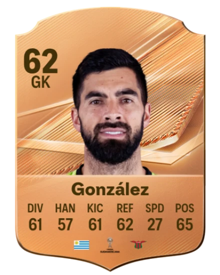 González 62 Bronze GK FC 27 card