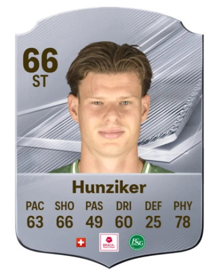 Hunziker 66 Silver ST FC 27 card