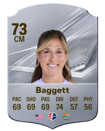 Baggett 73 Silver CM FC 27 card