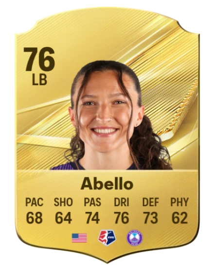 Abello 76 Common LB FC 26 card