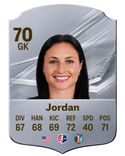 Jordan 70 Common GK FC 26 card