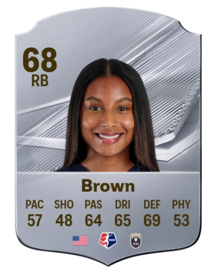 Brown 68 Silver RB FC 27 card