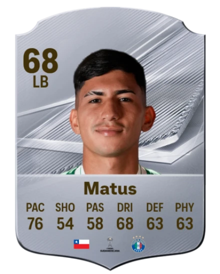 Matus 68 Silver LB FC 27 card