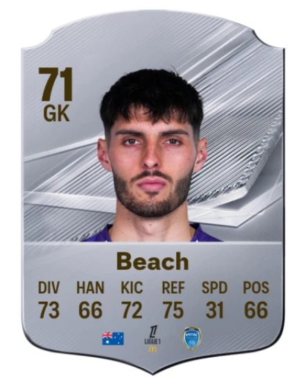 Beach 71 Common GK FC 26 card