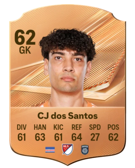 CJ dos Santos 62 Common GK FC 26 card