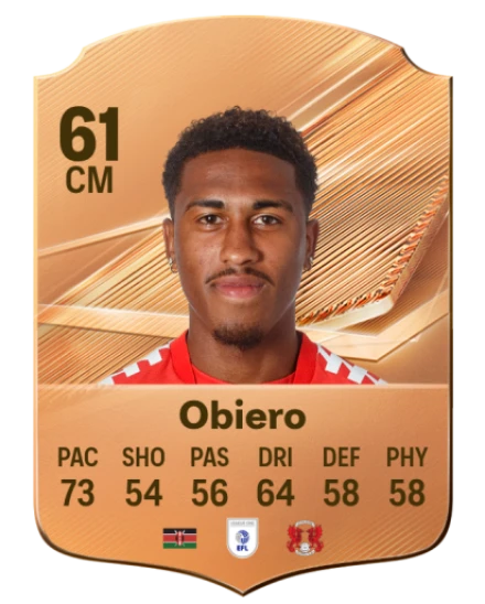 Obiero 61 Bronze CM FC 27 card