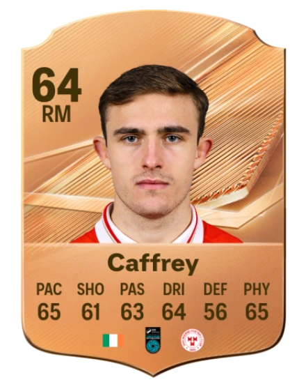 Caffrey 64 Common RM FC 26 card