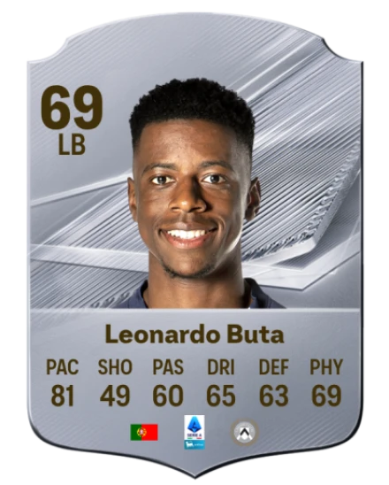 Leonardo Buta 69 Common LB FC 26 card